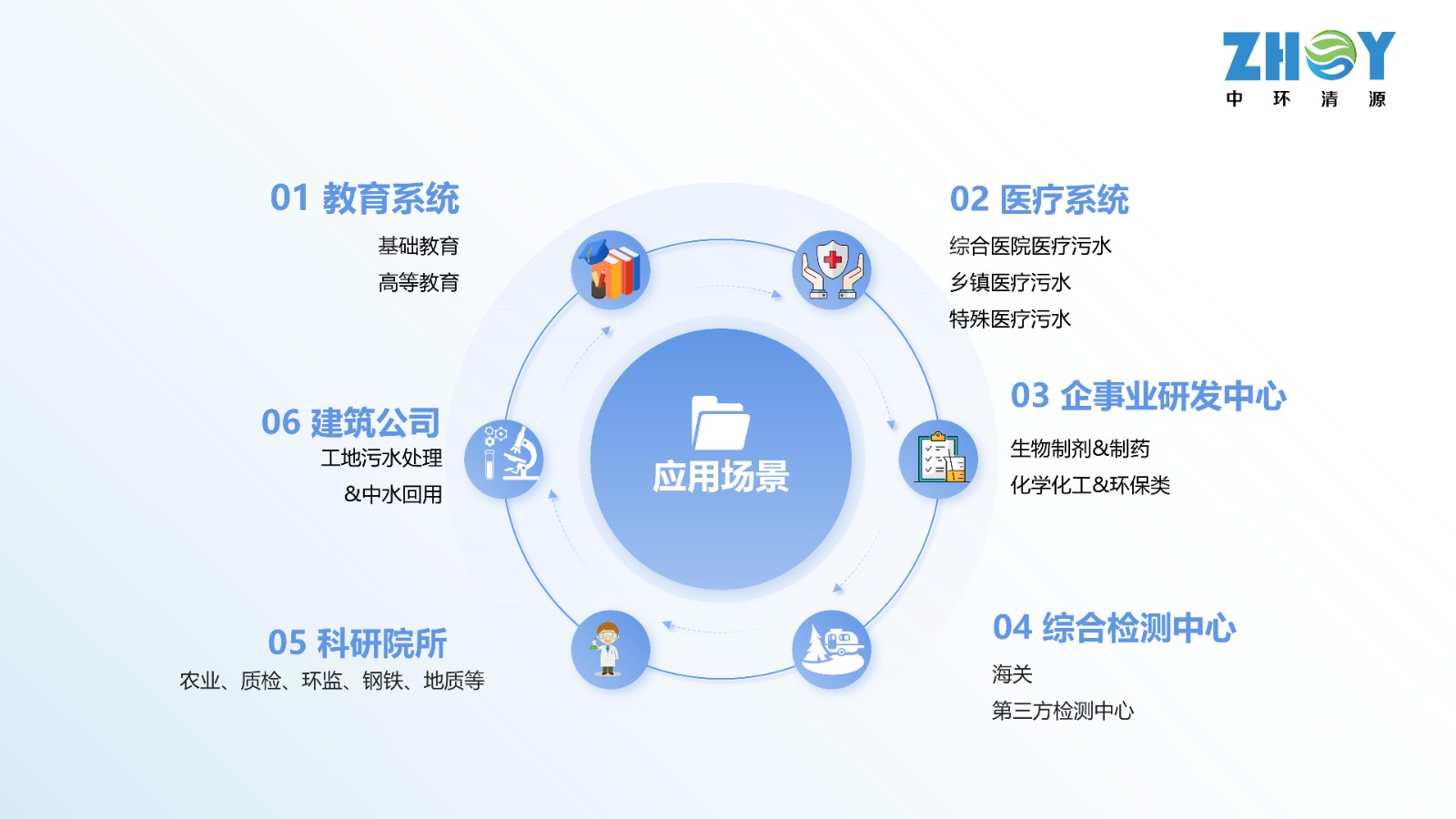 ʵΣջѧƷϴά-888welcome0625(1)_46.jpg